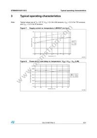 STM812RW16F Datasheet Page 9