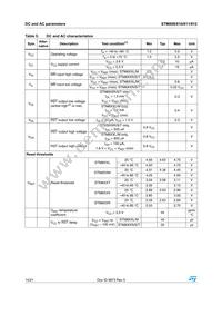 STM812RW16F Datasheet Page 14