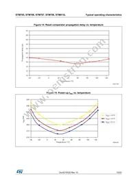 STM813LDS6F Datasheet Page 15