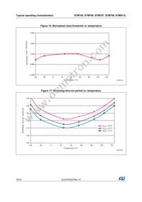 STM813LDS6F Datasheet Page 16