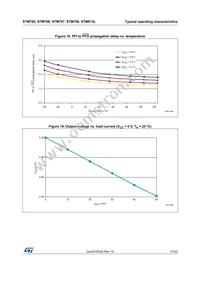 STM813LDS6F Datasheet Page 17