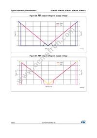 STM813LDS6F Datasheet Page 18