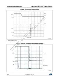 STM813LDS6F Datasheet Page 20