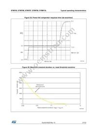 STM813LDS6F Datasheet Page 21