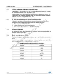 STM8AF52AATDY Datasheet Page 18