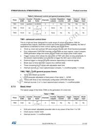 STM8AF52AATDY Datasheet Page 21