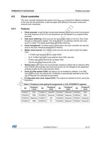 STM8AF6246ITCX Datasheet Page 15