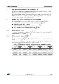 STM8AF6268TDY Datasheet Page 19