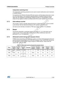 STM8AF6268TDY Datasheet Page 21
