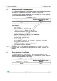 STM8AF6268TDY Datasheet Page 23