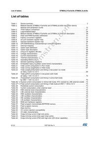 STM8AL3168TCX Datasheet Page 6