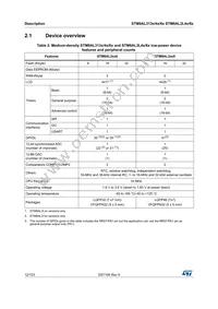 STM8AL3168TCX Datasheet Page 12