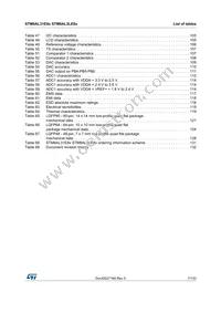 STM8AL3LE8ATCY Datasheet Page 7