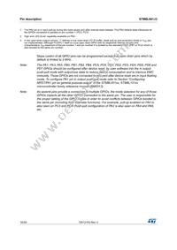 STM8L001J3M3 Datasheet Page 16