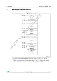 STM8L001J3M3 Datasheet Page 17