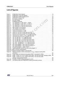 STM8L050J3M3TR Datasheet Page 7