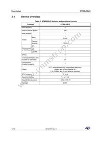 STM8L050J3M3TR Datasheet Page 10