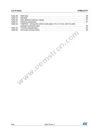 STM8L051F3P6 Datasheet Page 6