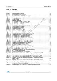 STM8L051F3P6 Datasheet Page 7