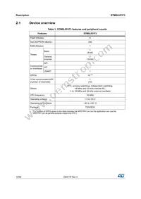 STM8L051F3P6 Datasheet Page 10