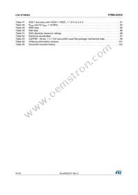 STM8L052C6T6TR Datasheet Page 6