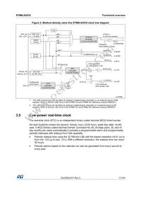 STM8L052C6T6TR Datasheet Page 17