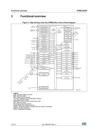 STM8L052R8T6TR Datasheet Page 12
