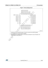 STM8L101K3T3TR Datasheet Page 19