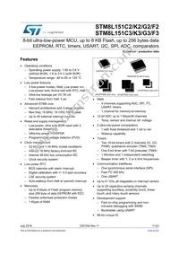 STM8L151G3U6TR Datasheet Cover