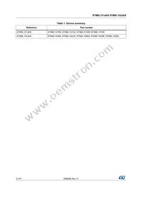 STM8L151R8T3 Datasheet Page 2