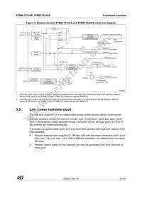 STM8L152K4T6TR Datasheet Page 19