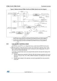 STM8L152K6T6 Datasheet Page 19