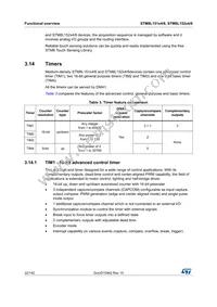 STM8L152K6T6 Datasheet Page 22