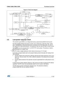 STM8L162M8T6 Datasheet Page 17