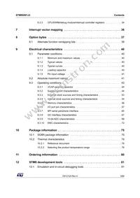 STM8S001J3M3 Datasheet Page 3