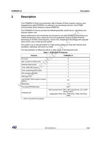 STM8S001J3M3 Datasheet Page 9