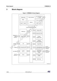 STM8S001J3M3 Datasheet Page 10