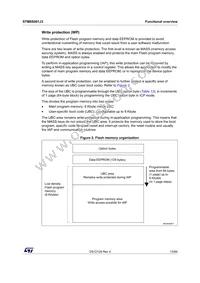 STM8S001J3M3 Datasheet Page 13