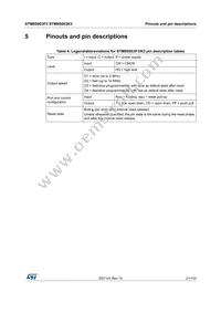 STM8S003K3T6CTR Datasheet Page 21