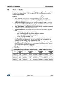 STM8S005C6T6 Datasheet Page 15