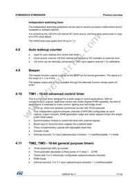 STM8S005C6T6 Datasheet Page 17
