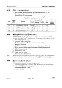 STM8S005C6T6 Datasheet Page 18