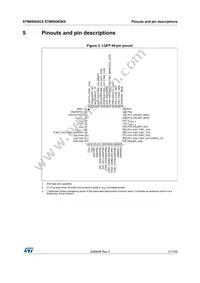 STM8S005C6T6 Datasheet Page 21