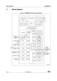 STM8S007C8T6TR Datasheet Page 10