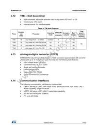 STM8S007C8T6TR Datasheet Page 17