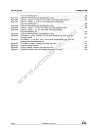 STM8S105C6T3TR Datasheet Page 8