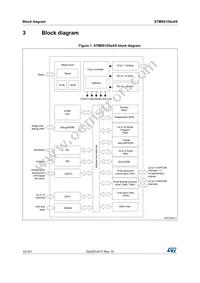 STM8S105C6T3TR Datasheet Page 12