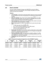 STM8S105C6T3TR Datasheet Page 16