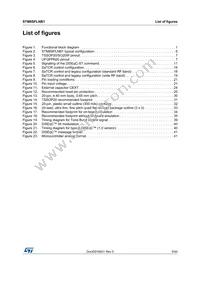 STM8SPLNB1P6 Datasheet Page 5