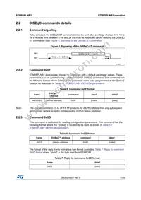 STM8SPLNB1P6 Datasheet Page 11